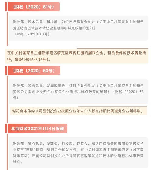 北京稅收洼地新政落地 試點(diǎn)鼓勵(lì)創(chuàng)投長(zhǎng)期投資與技術(shù)轉(zhuǎn)讓，激發(fā)創(chuàng)新活力